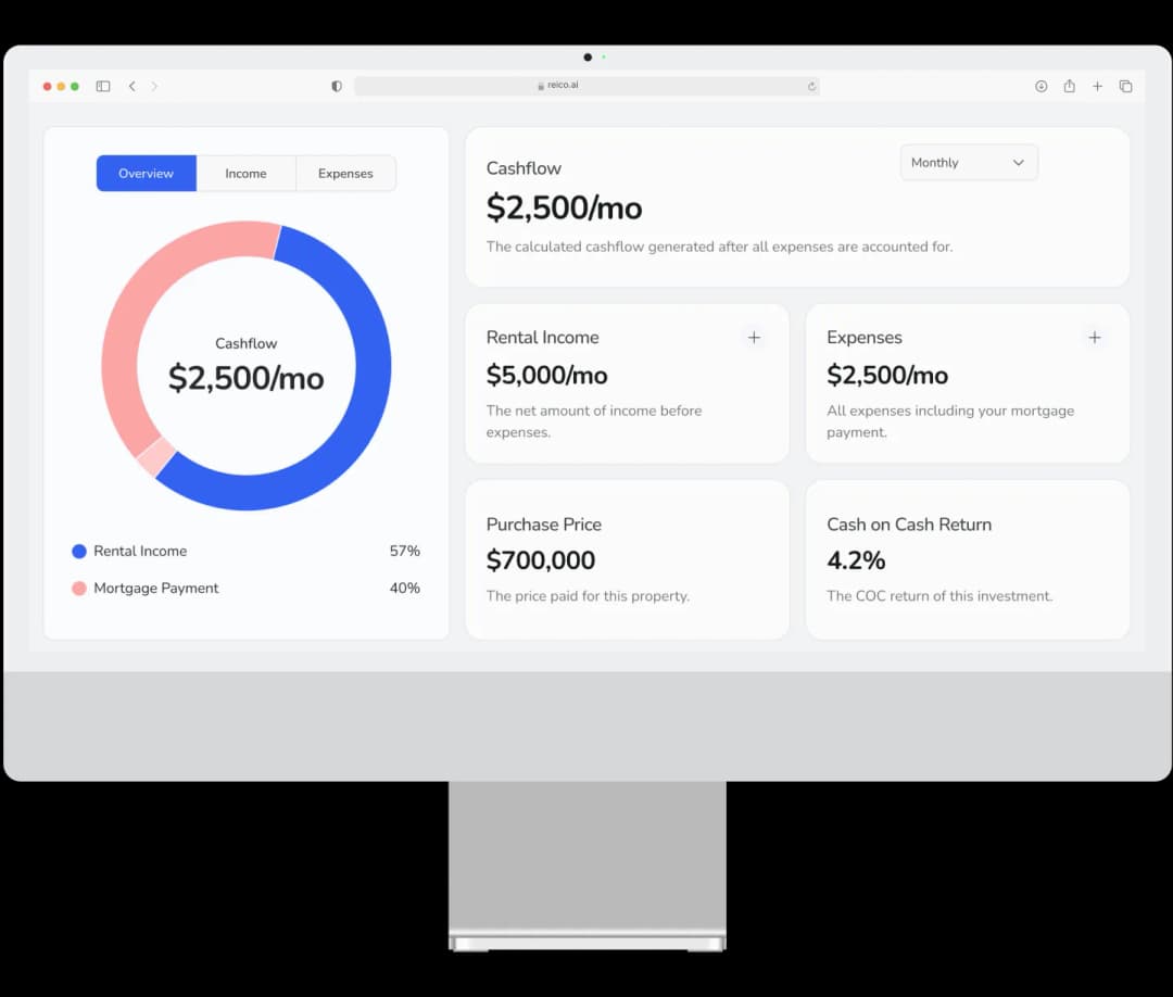 Reico AI Dashboard